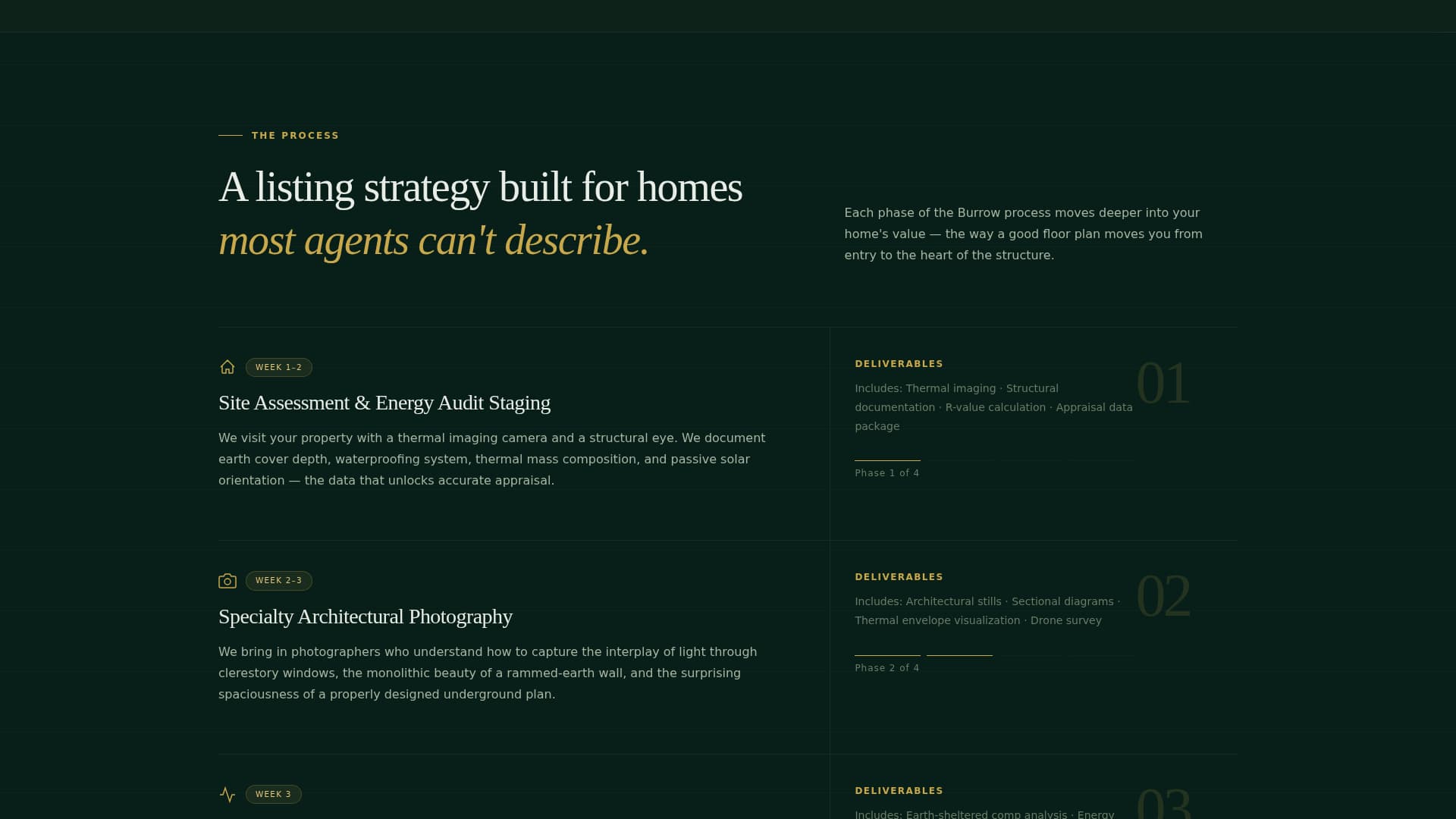 Burrow - Subterranean Realty Landing Page Template