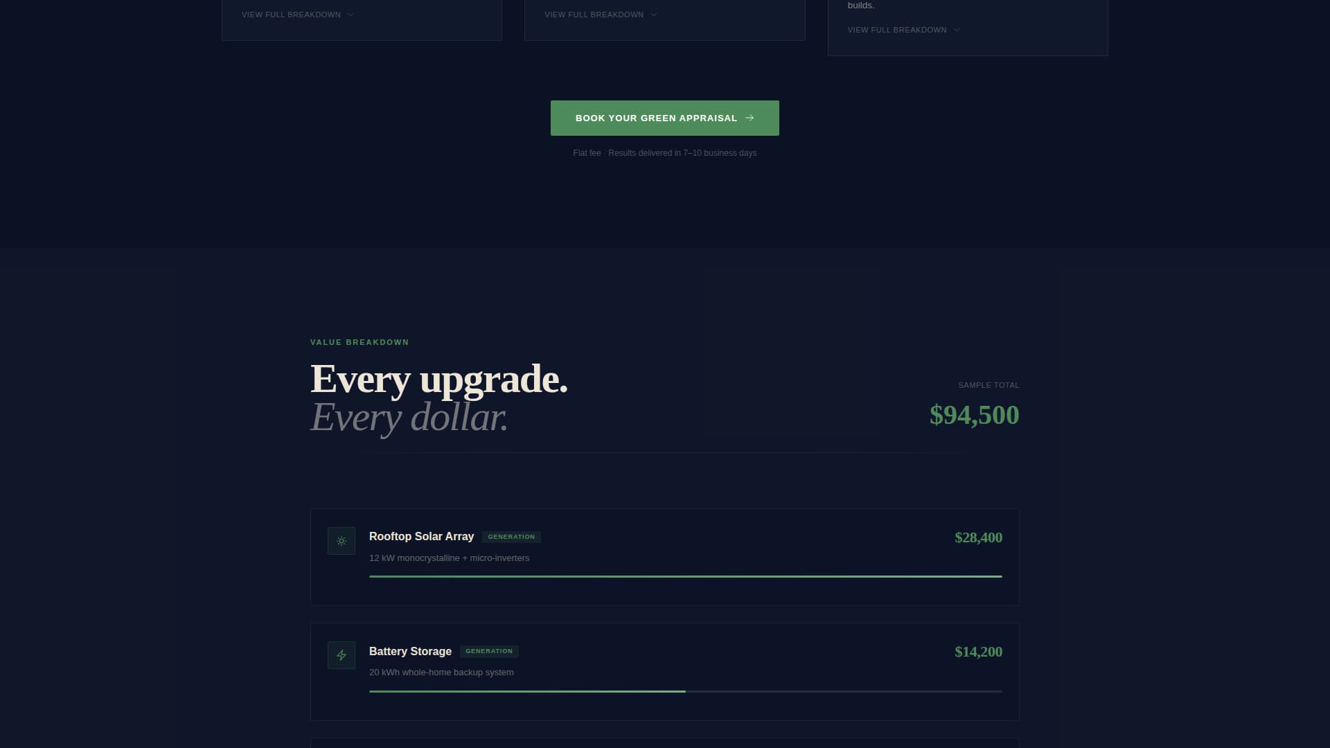 Greenappraise - Certified Ecohome Landing Page Template
