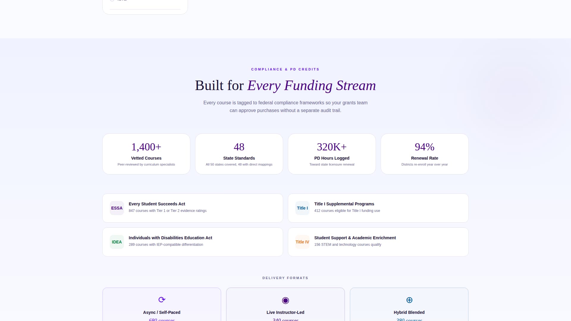 Syllabus - Powerful K-12 Landing Page Template