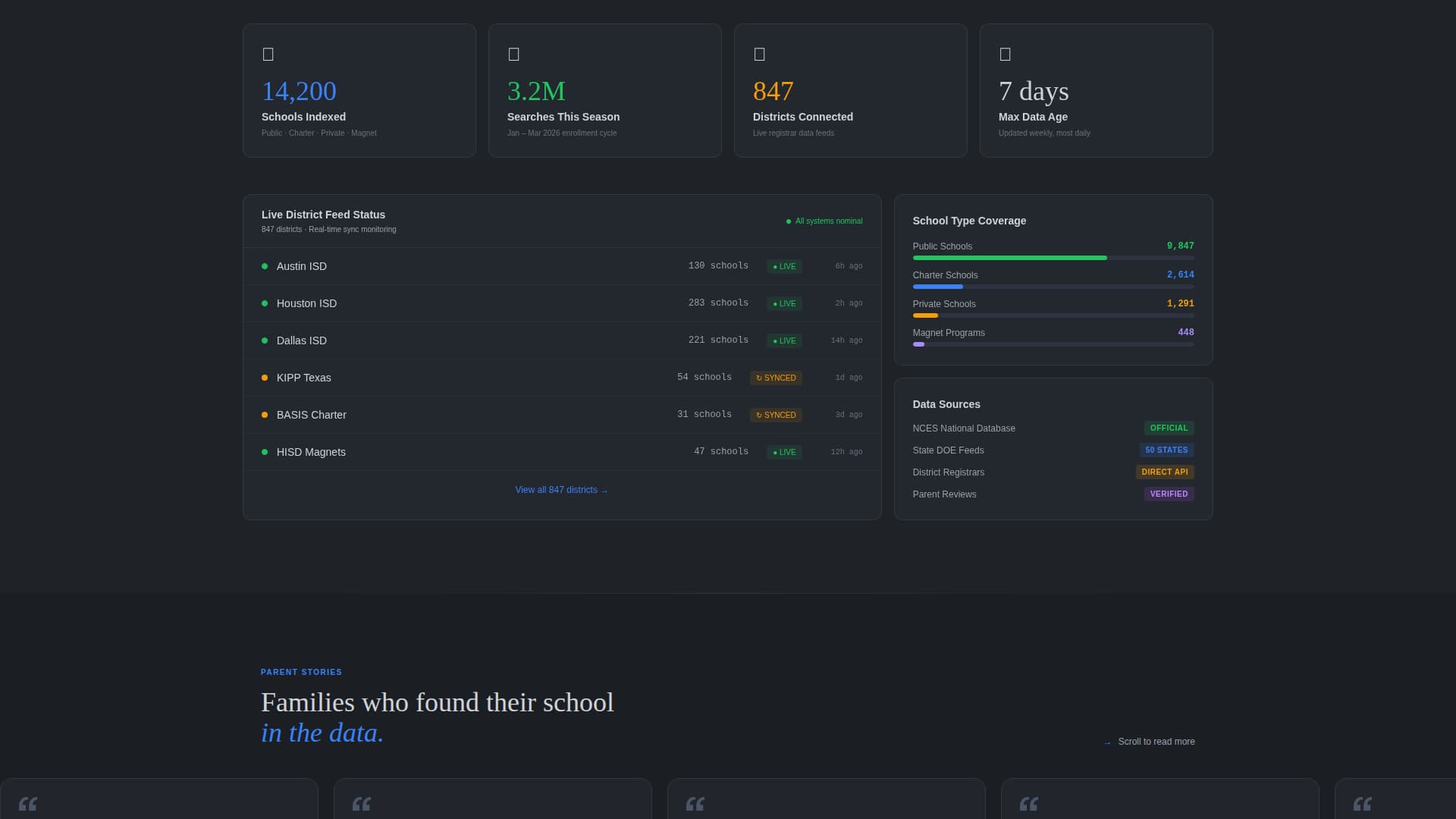 Enroll - Comprehensive Schoolfinder Landing Page Template