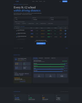 Enroll - Comprehensive Schoolfinder Landing Page Template