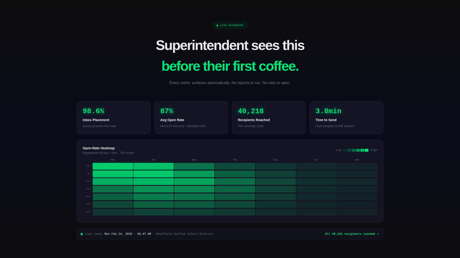 Dispatch - Powerful K-12 Landing Page Template