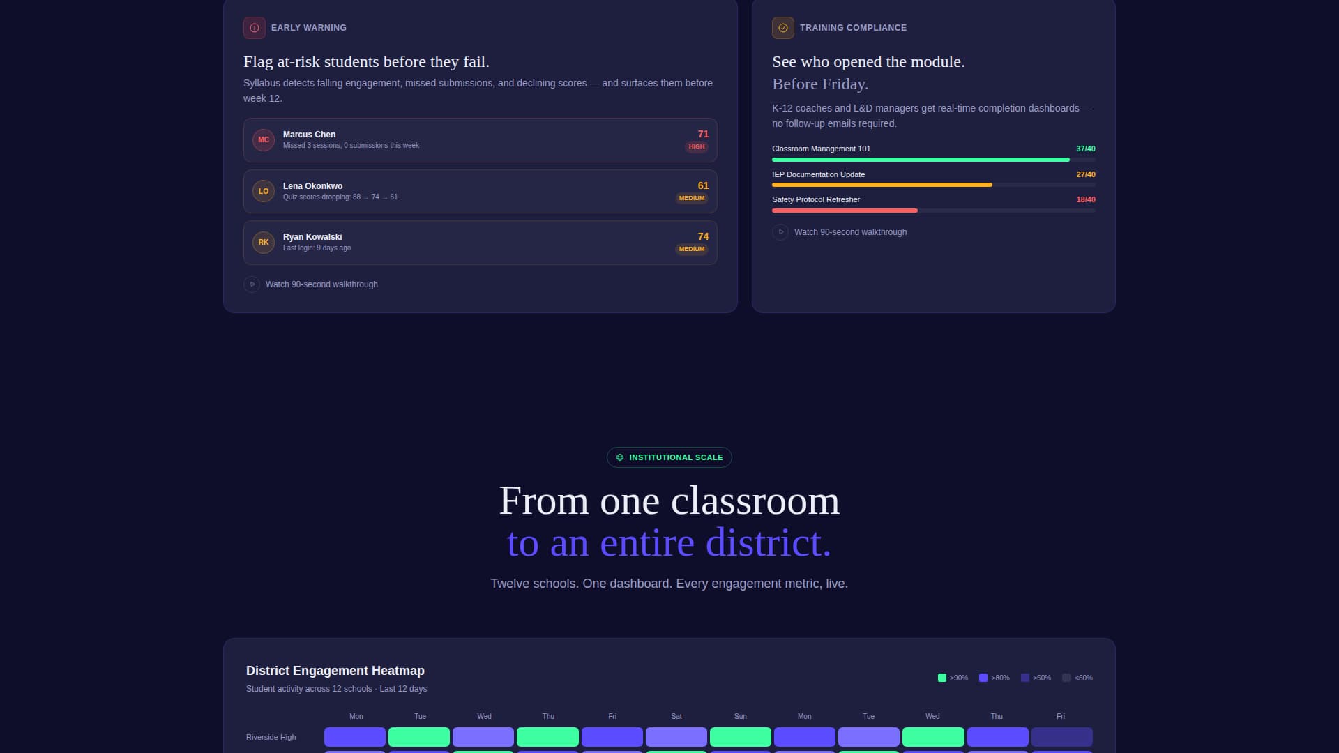 Syllabus - Powerful LMS Landing Page Template