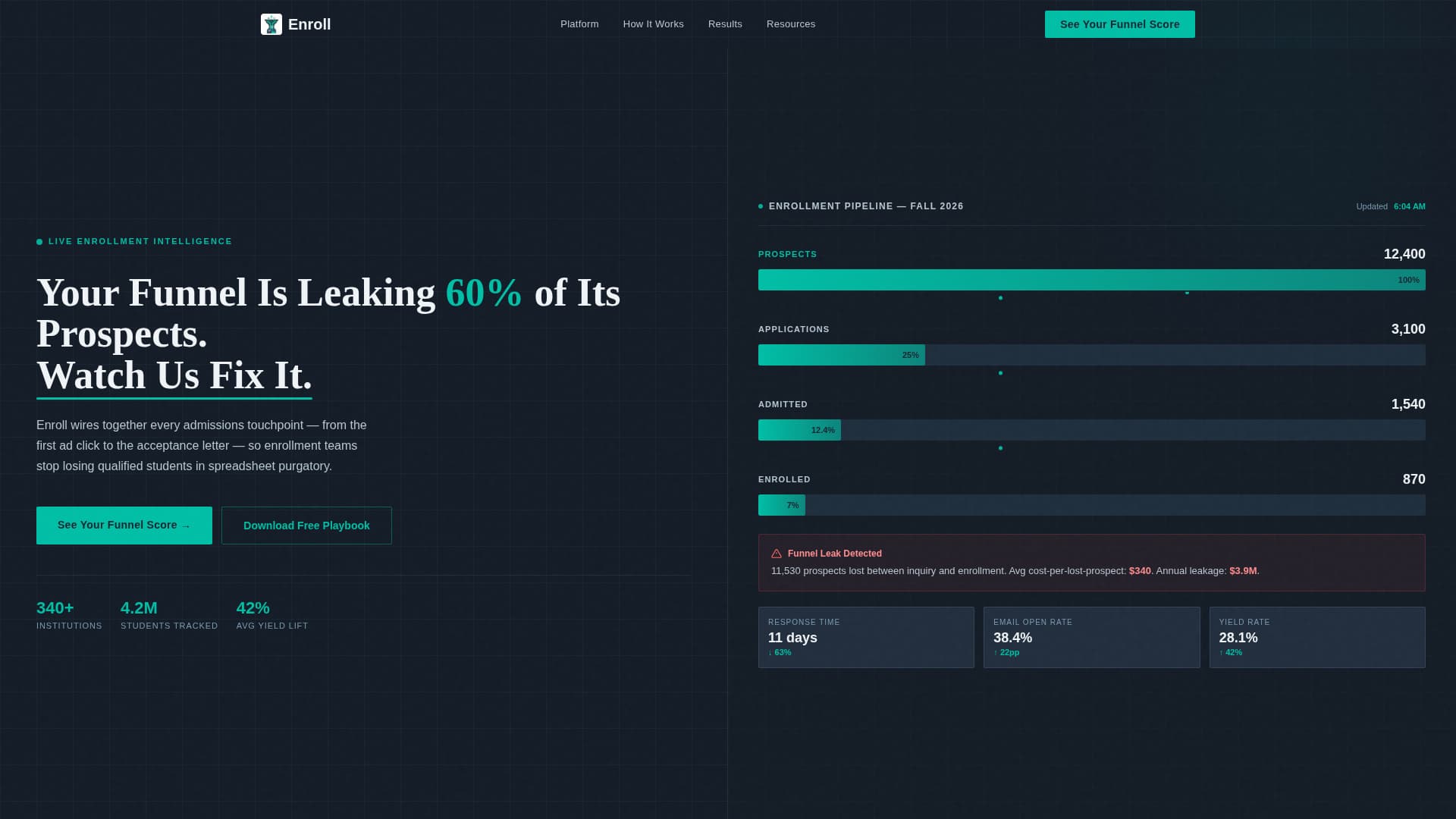 Admit — School Enrollment Landing Page Template