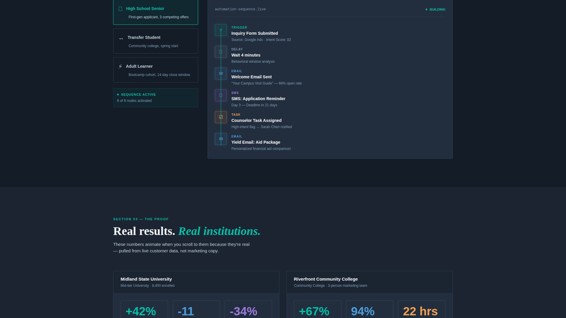 Admit — School Enrollment Landing Page Template