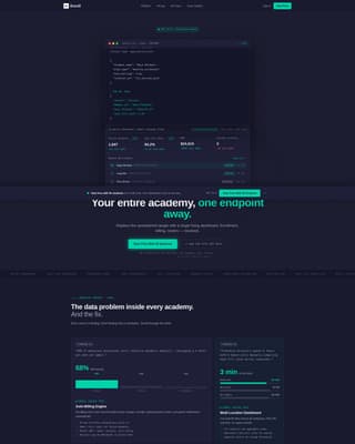 Enroll - Streamlined Academy Landing Page Template