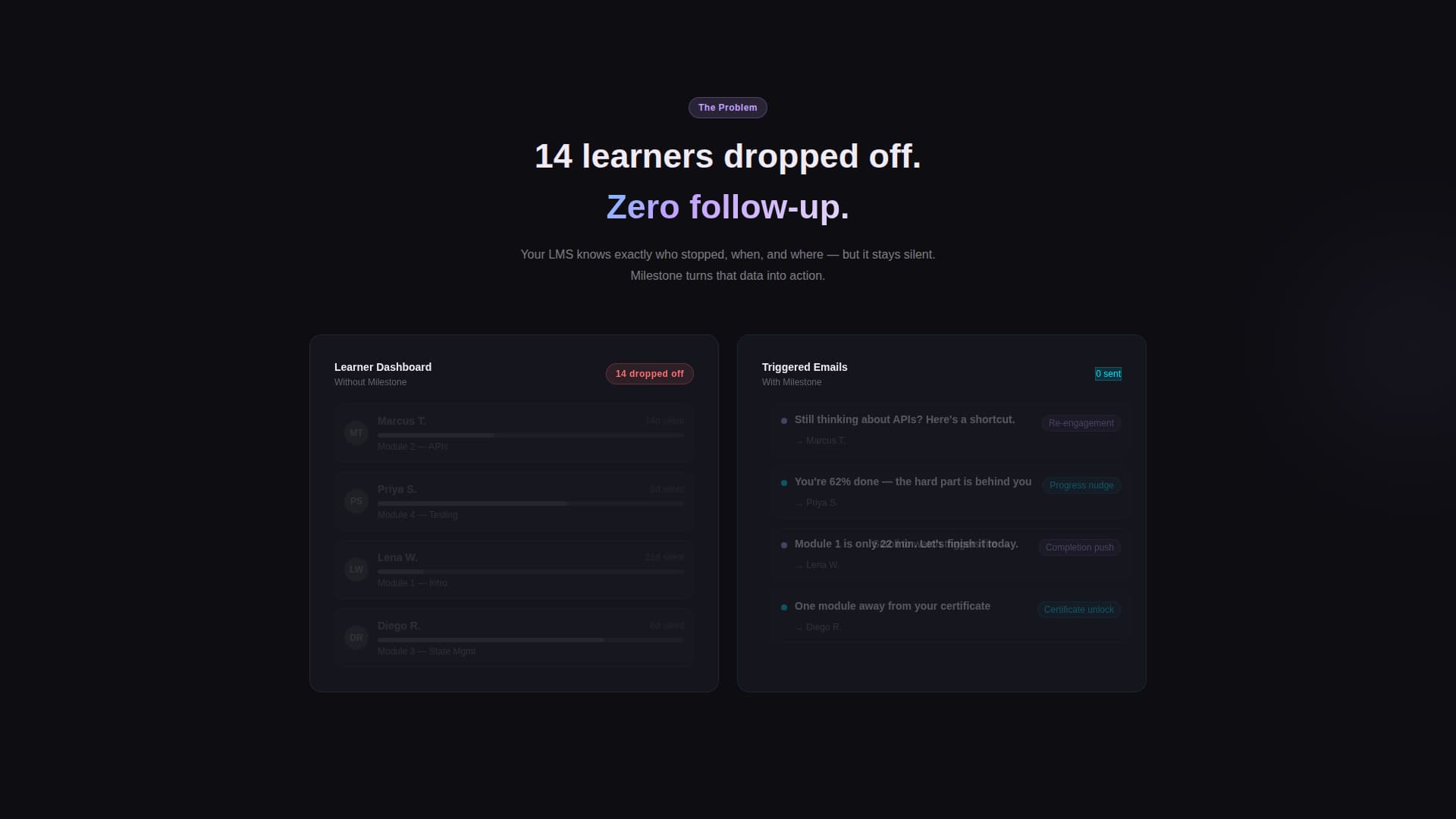 Milestone - Automated Education Landing Page Template