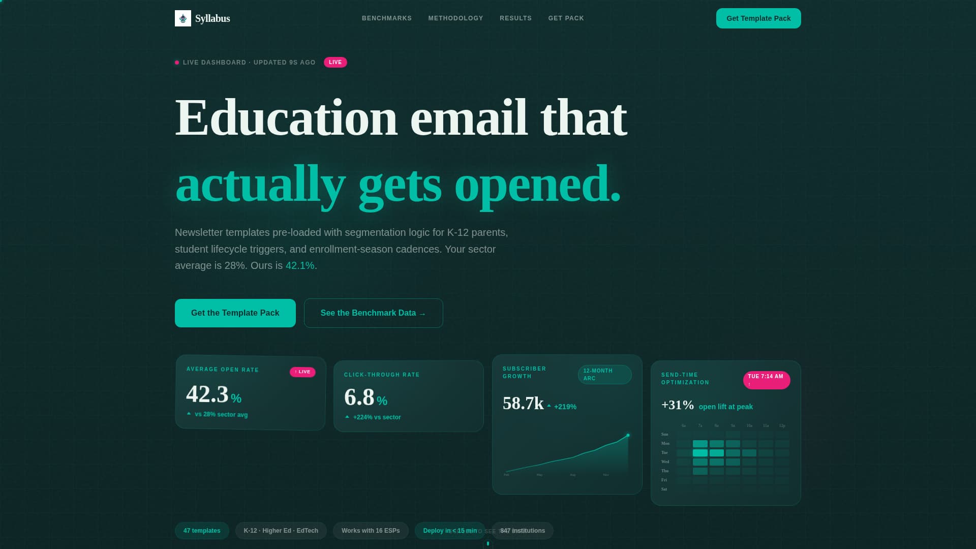 Syllabus - Datadriven Education Landing Page Template