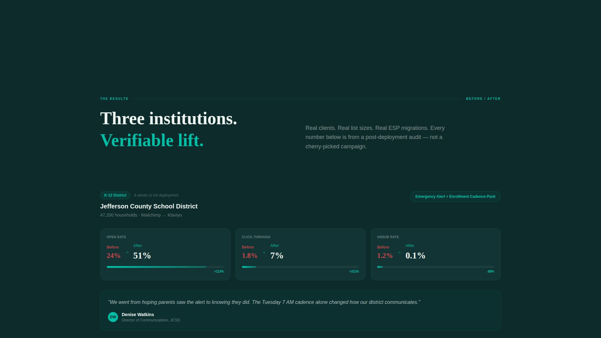 Syllabus - Datadriven Education Landing Page Template