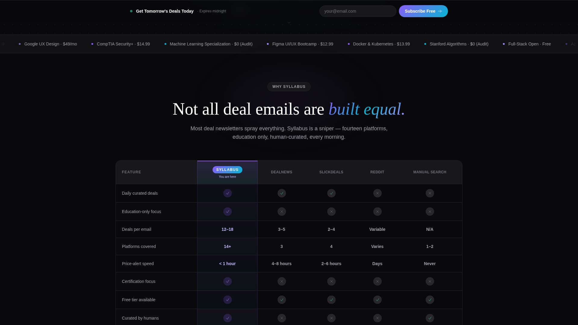 Syllabus - Curated Education Landing Page Template