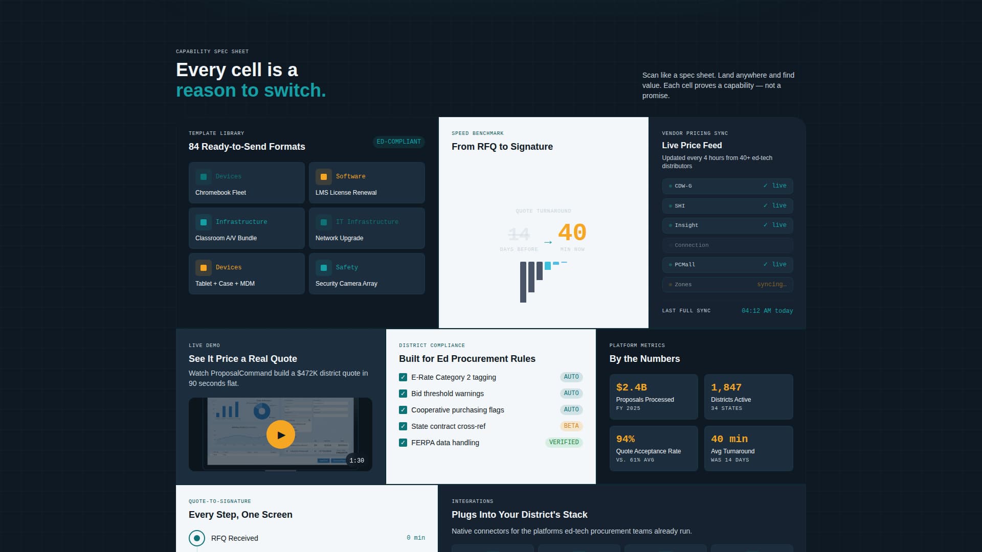 ProposalCommand - Streamlined Education Landing Page Template