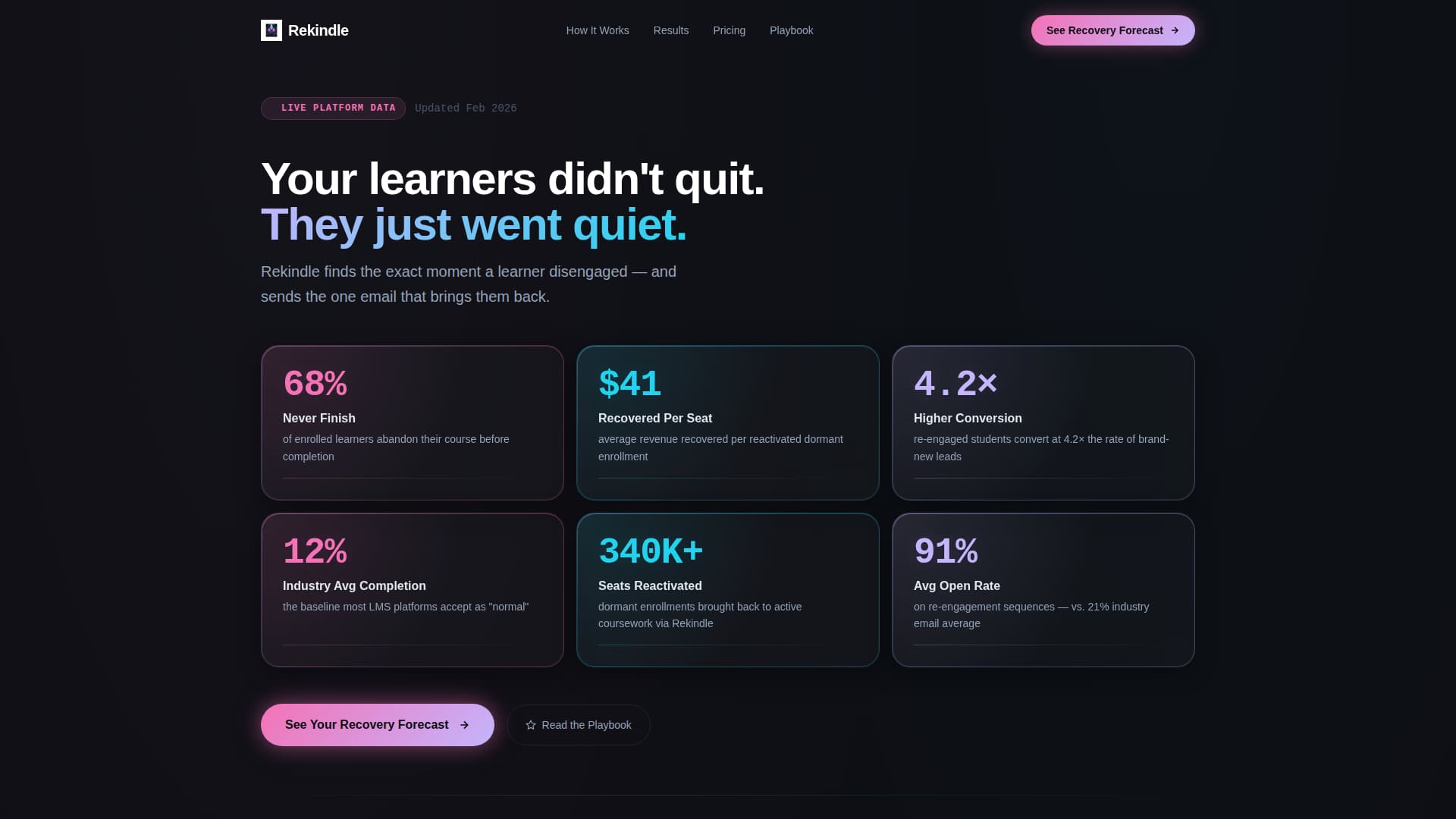 Ignite — Customer Reengagement Landing Page Template
