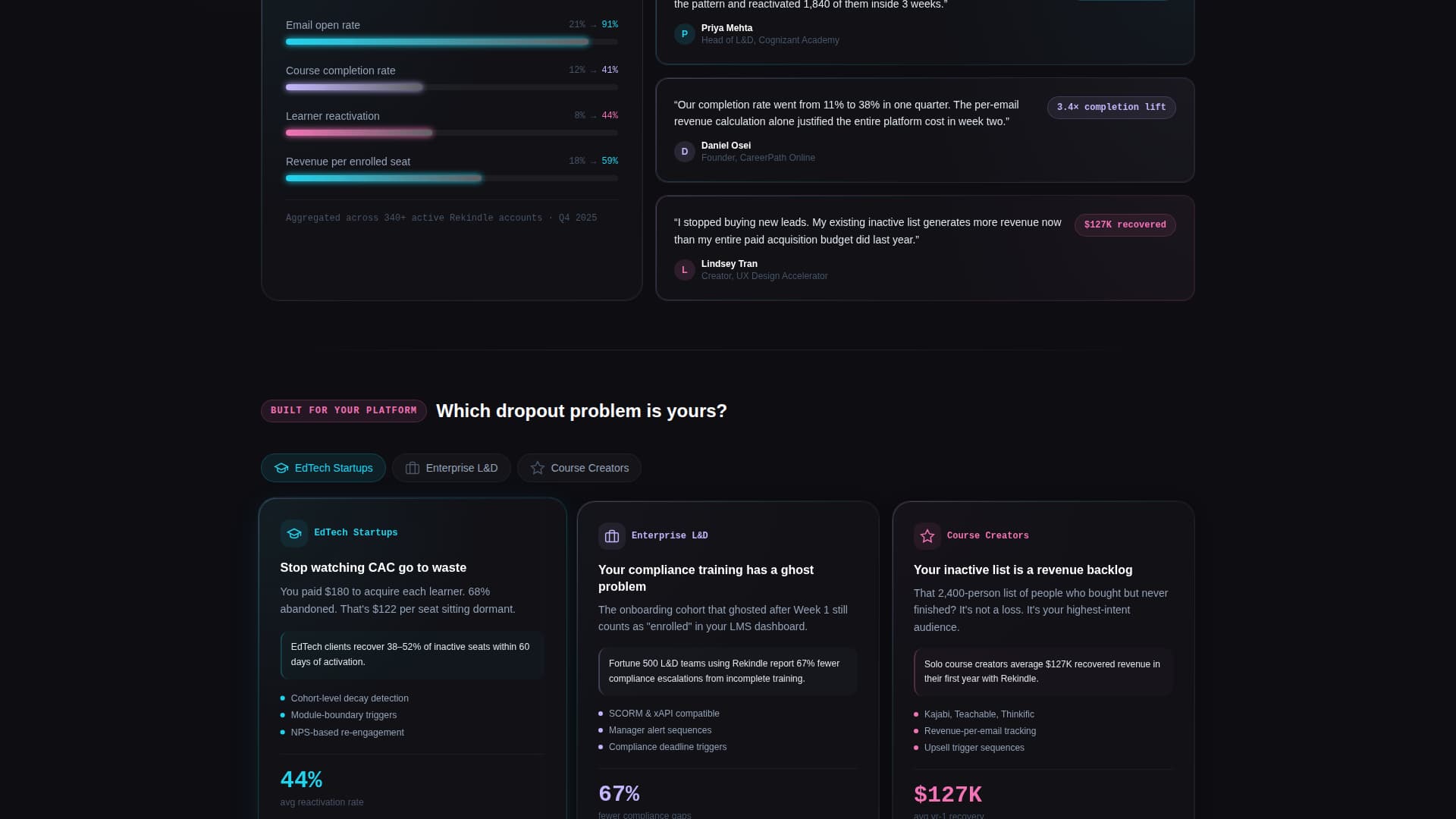 Ignite — Customer Reengagement Landing Page Template