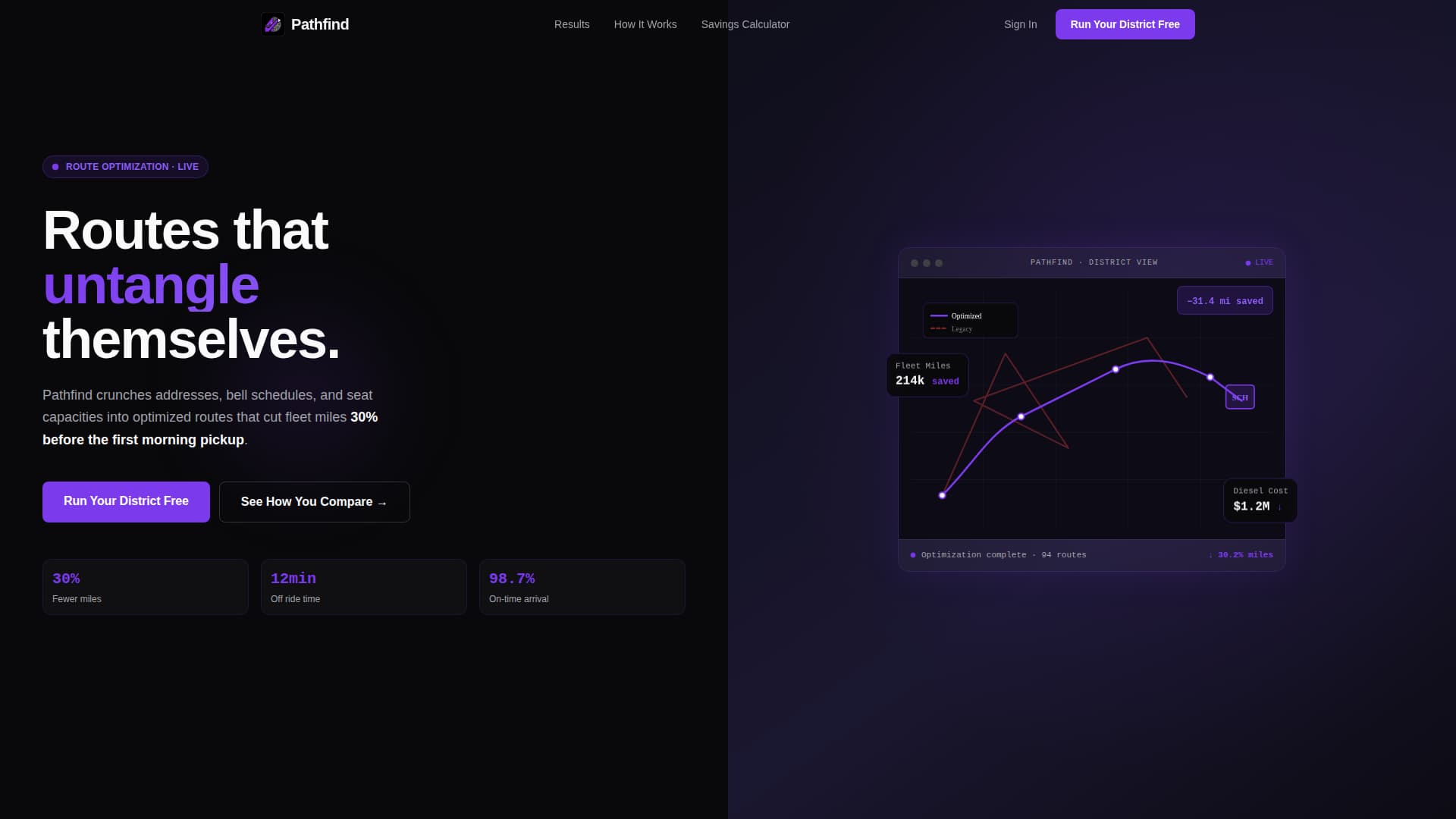Pathfind - Powerful RouteOptimization Landing Page Template