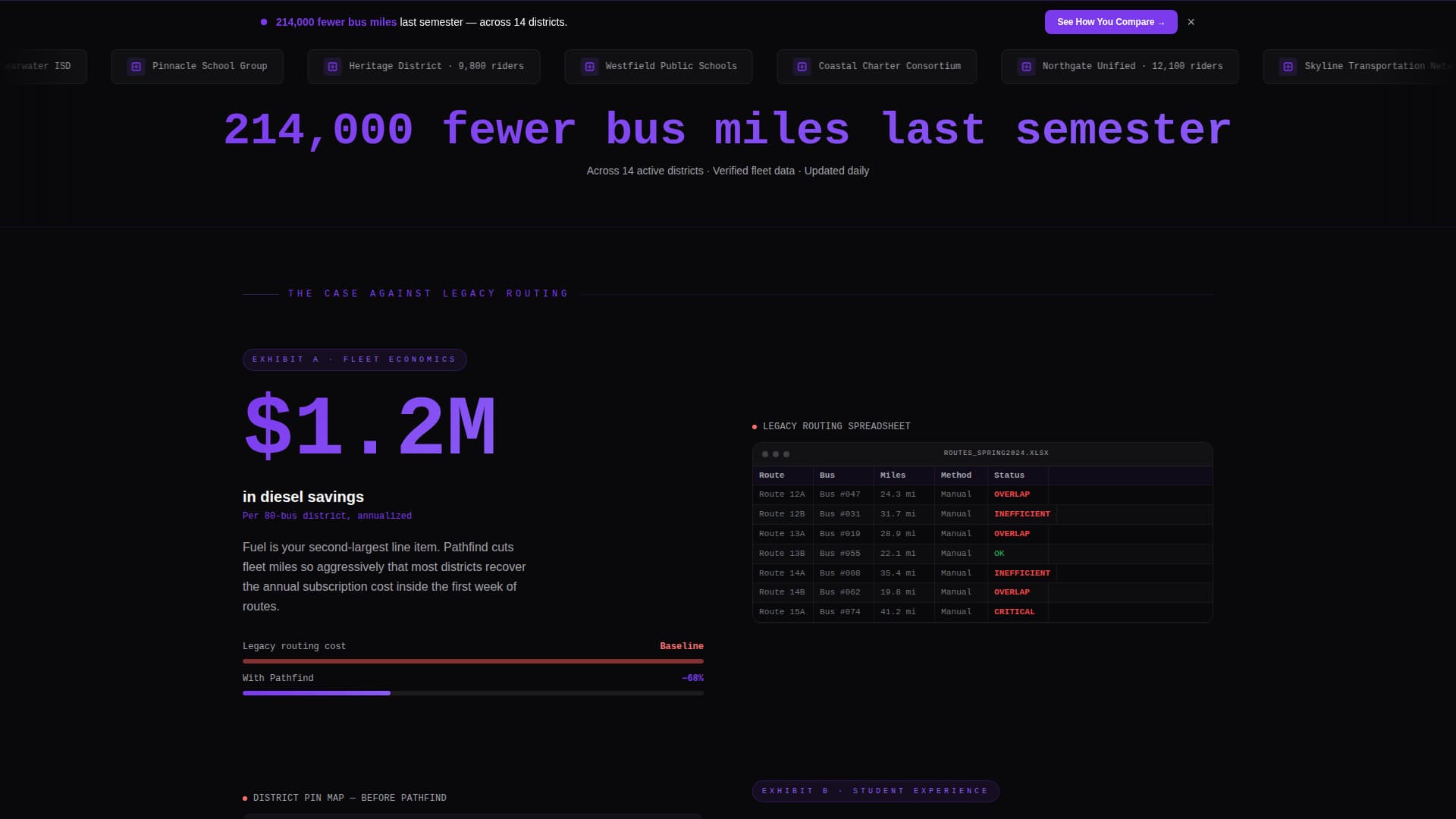 Pathfind - Powerful RouteOptimization Landing Page Template
