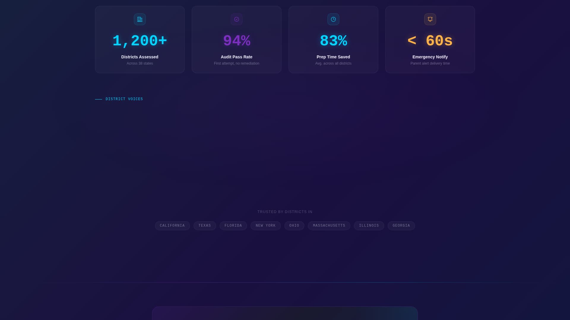 SafePass - Intelligent CampusSafety Landing Page Template
