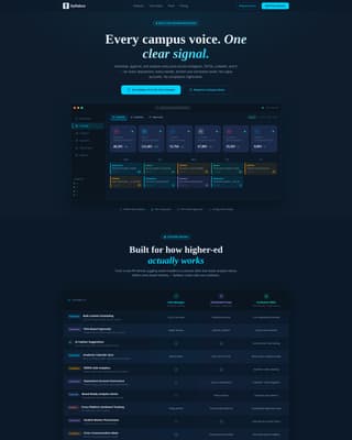 Syllabus - Powerful Campus Landing Page Template
