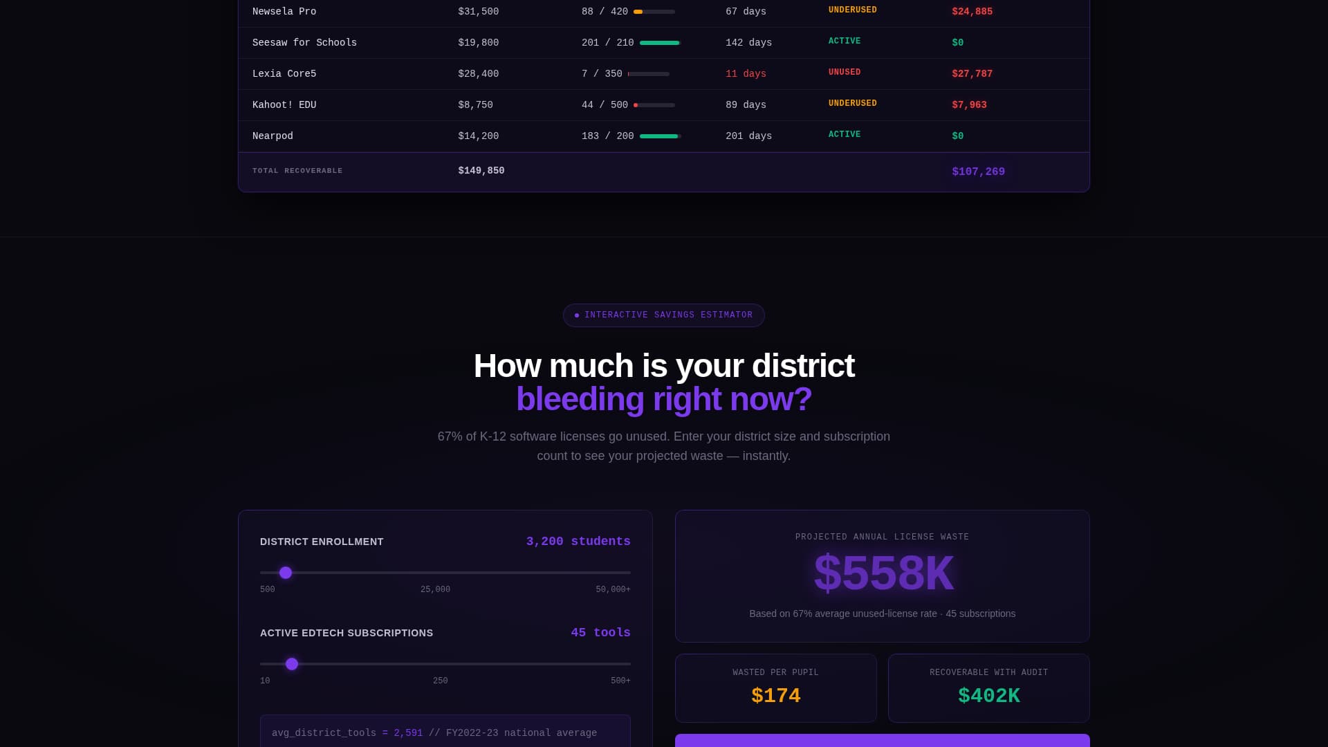 Ledger - Powerful EdTech Subscription Landing Page Template