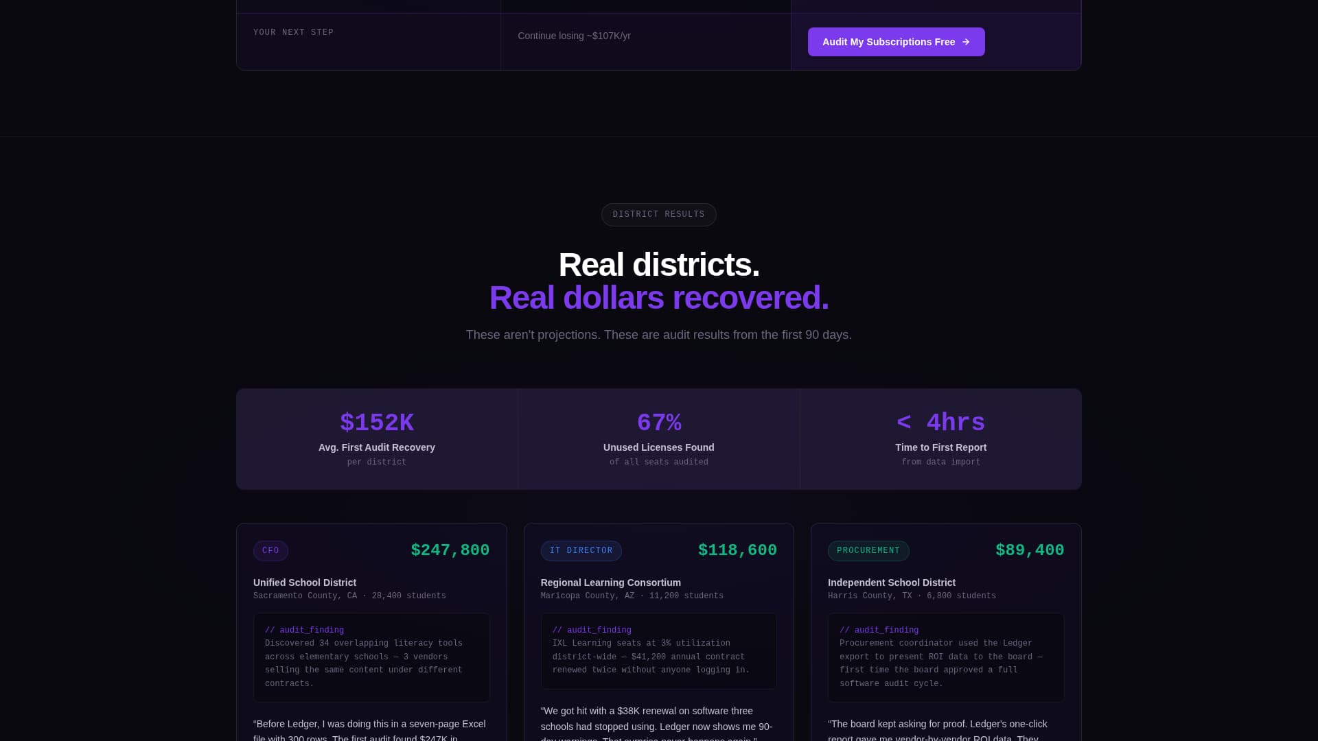 Ledger - Powerful EdTech Subscription Landing Page Template