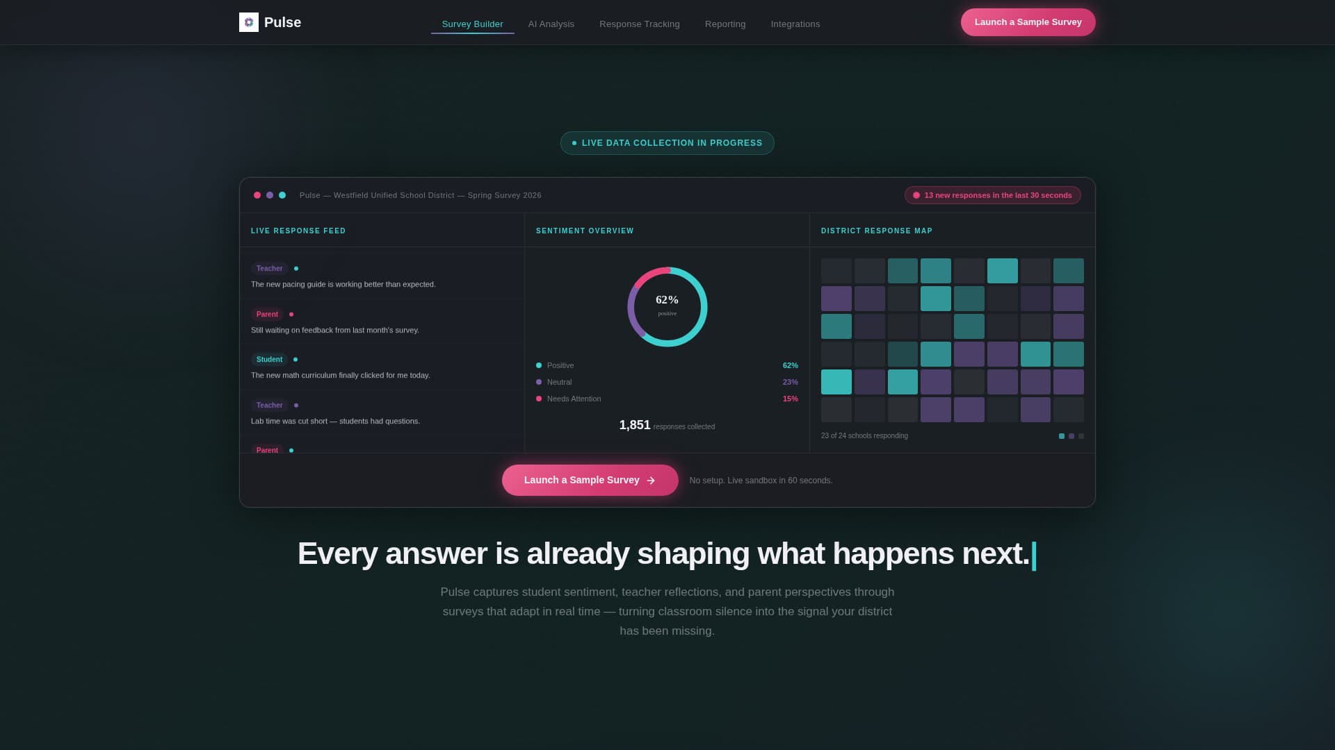 Pulse - Dynamic Feedback Landing Page Template