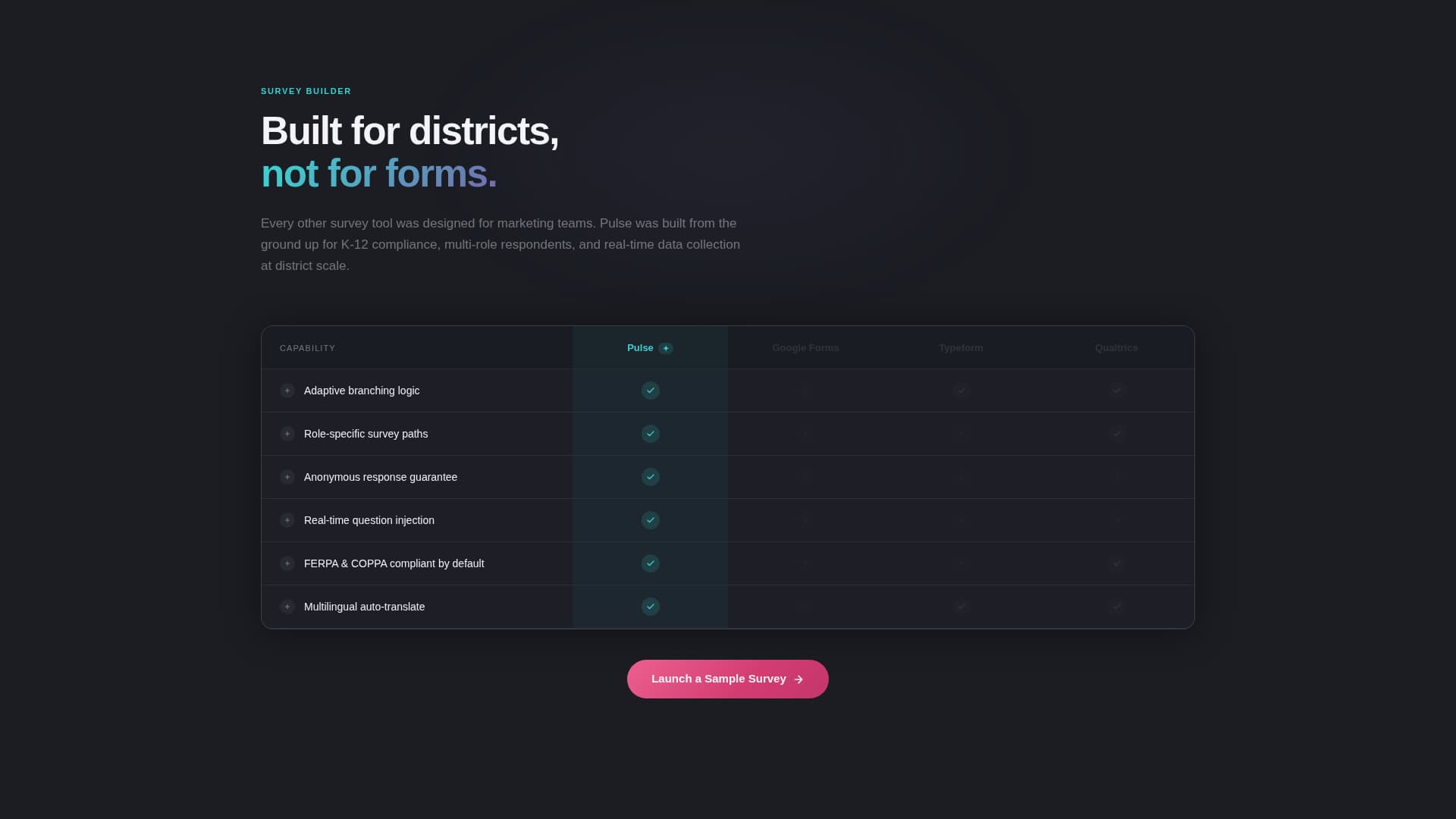 Pulse - Dynamic Feedback Landing Page Template