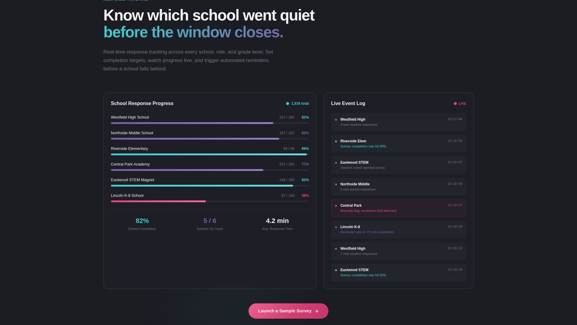 Pulse - Dynamic Feedback Landing Page Template