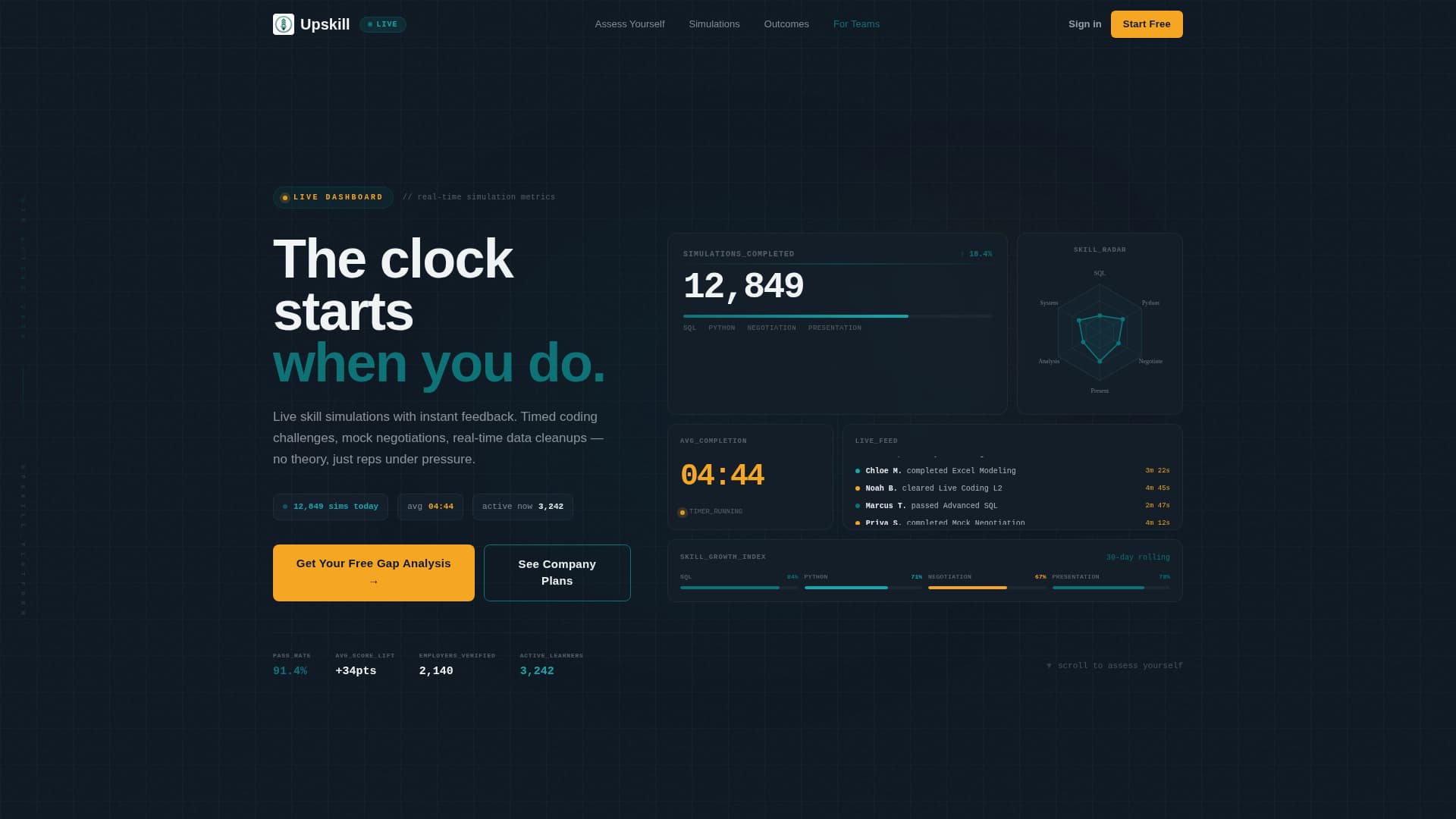 Upskill - Dynamic Training Landing Page Template