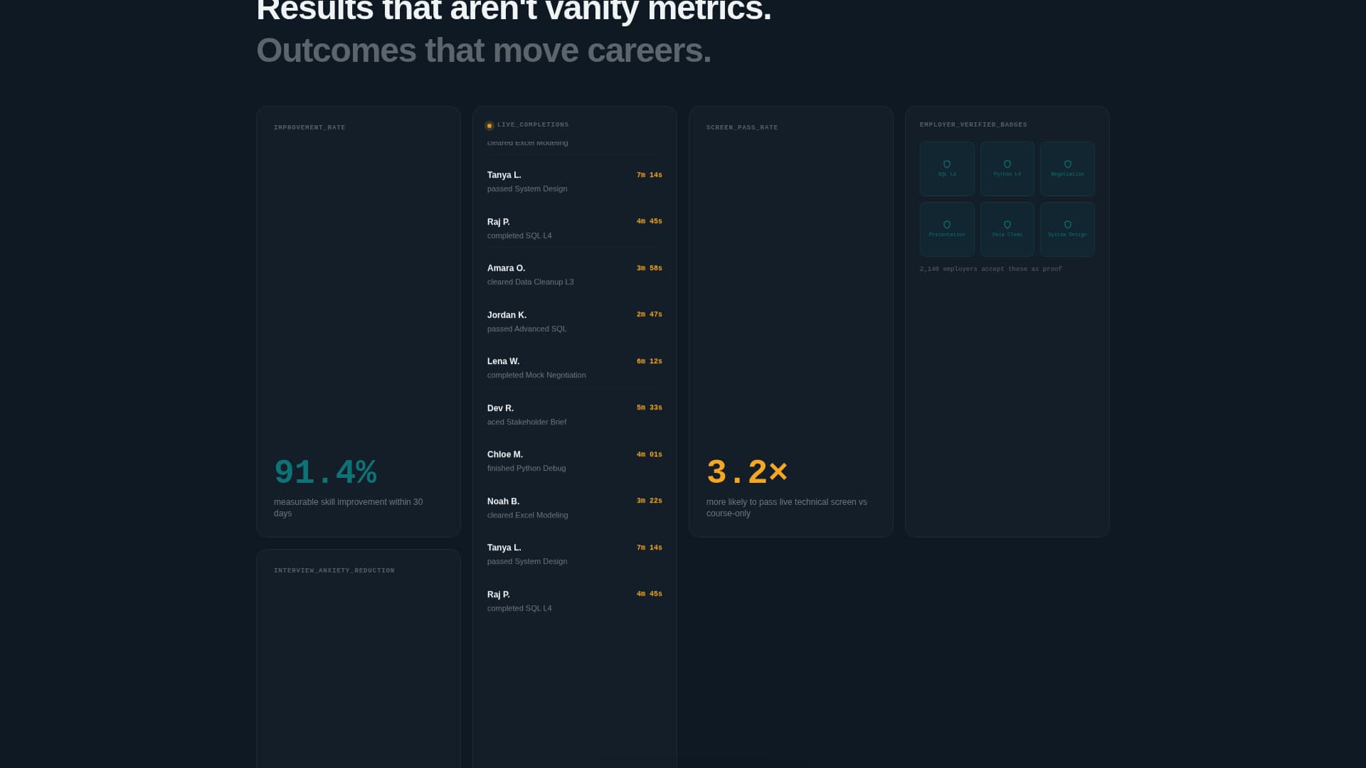 Upskill - Dynamic Training Landing Page Template