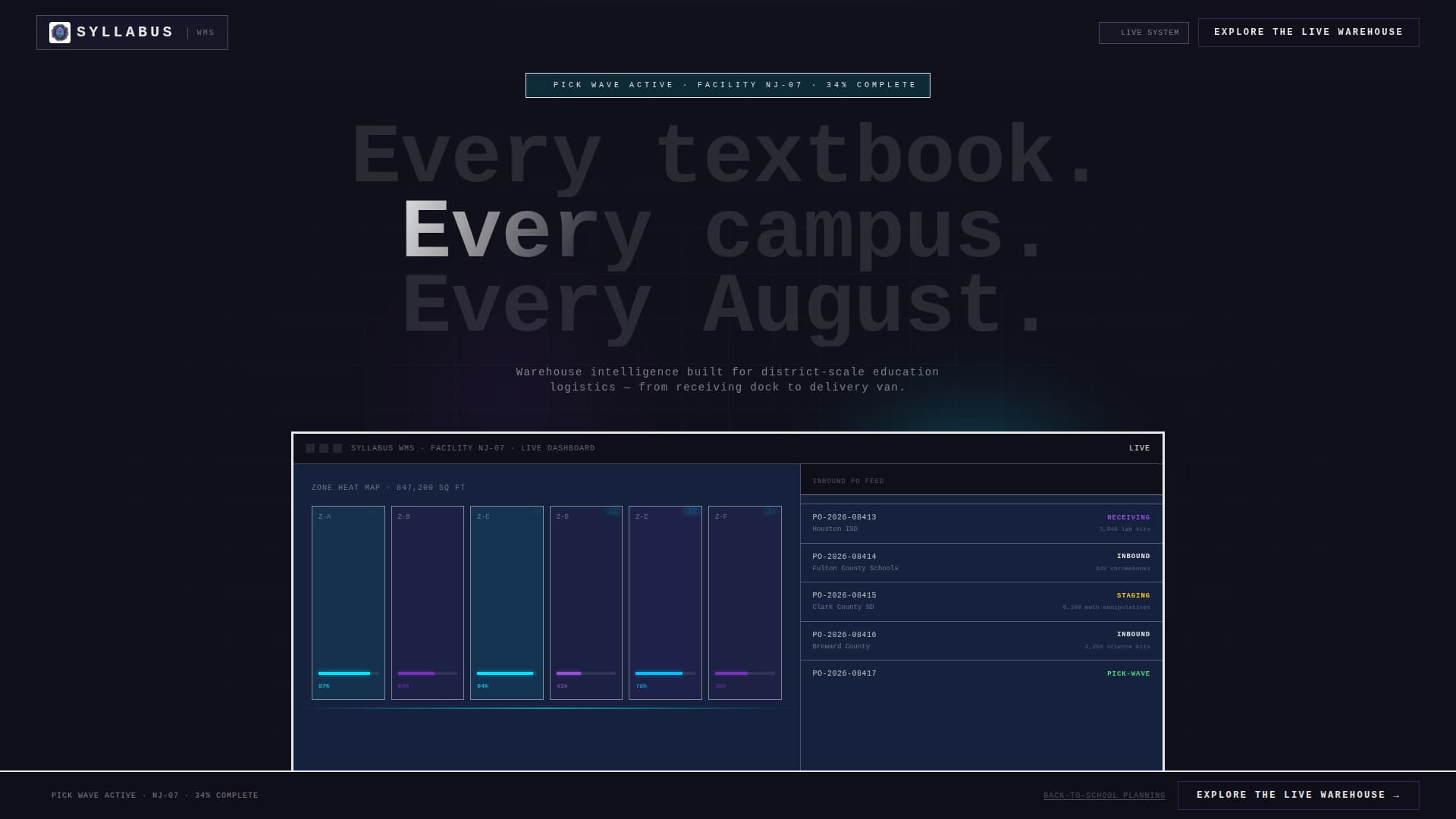 Syllabus - Powerful Education Warehouse Landing Page Template