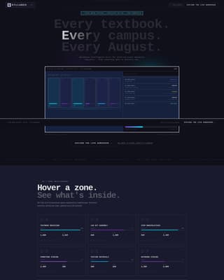 Syllabus - Powerful Education Warehouse Landing Page Template