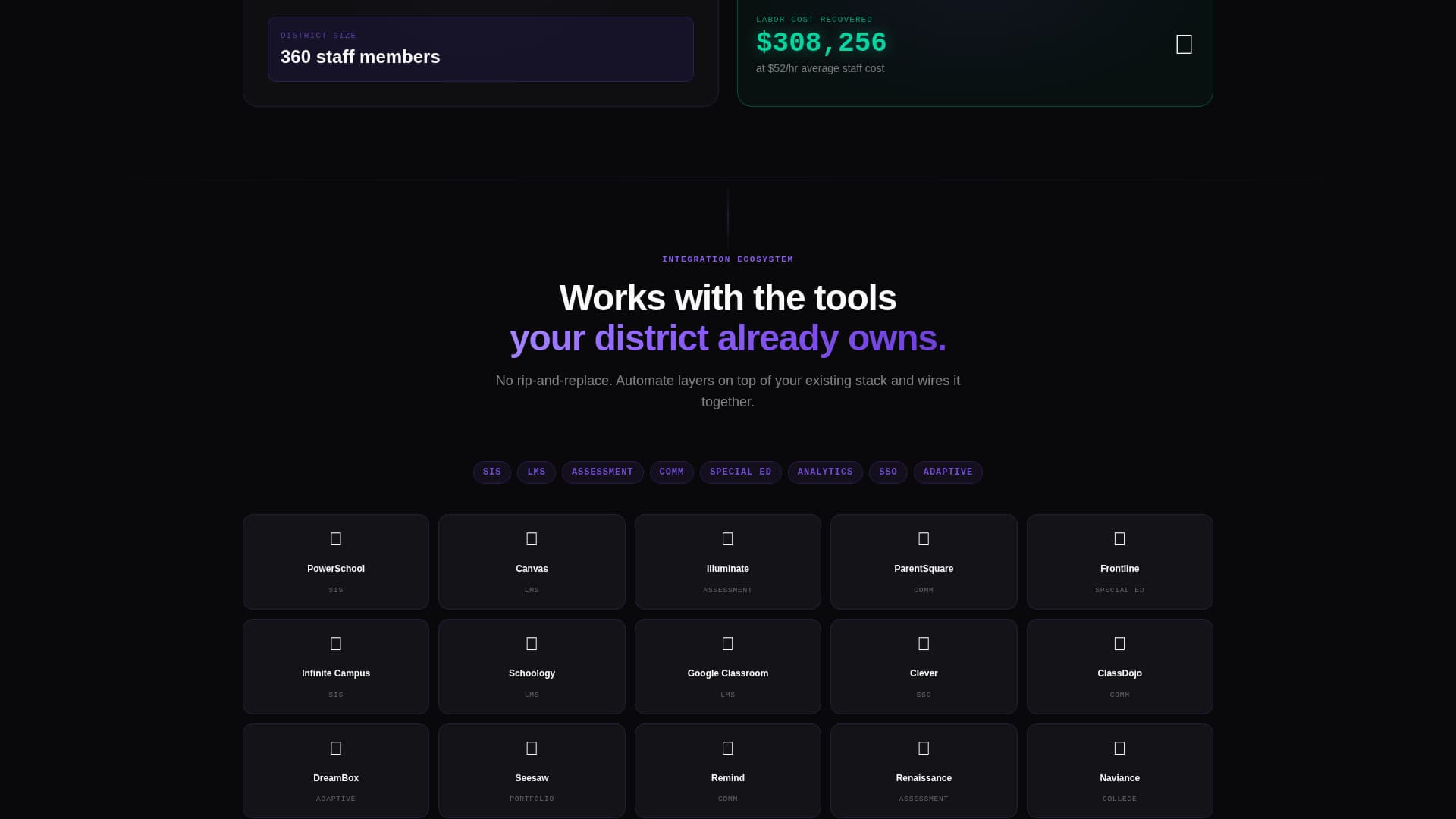 Automate - Seamless Edtech Landing Page Template