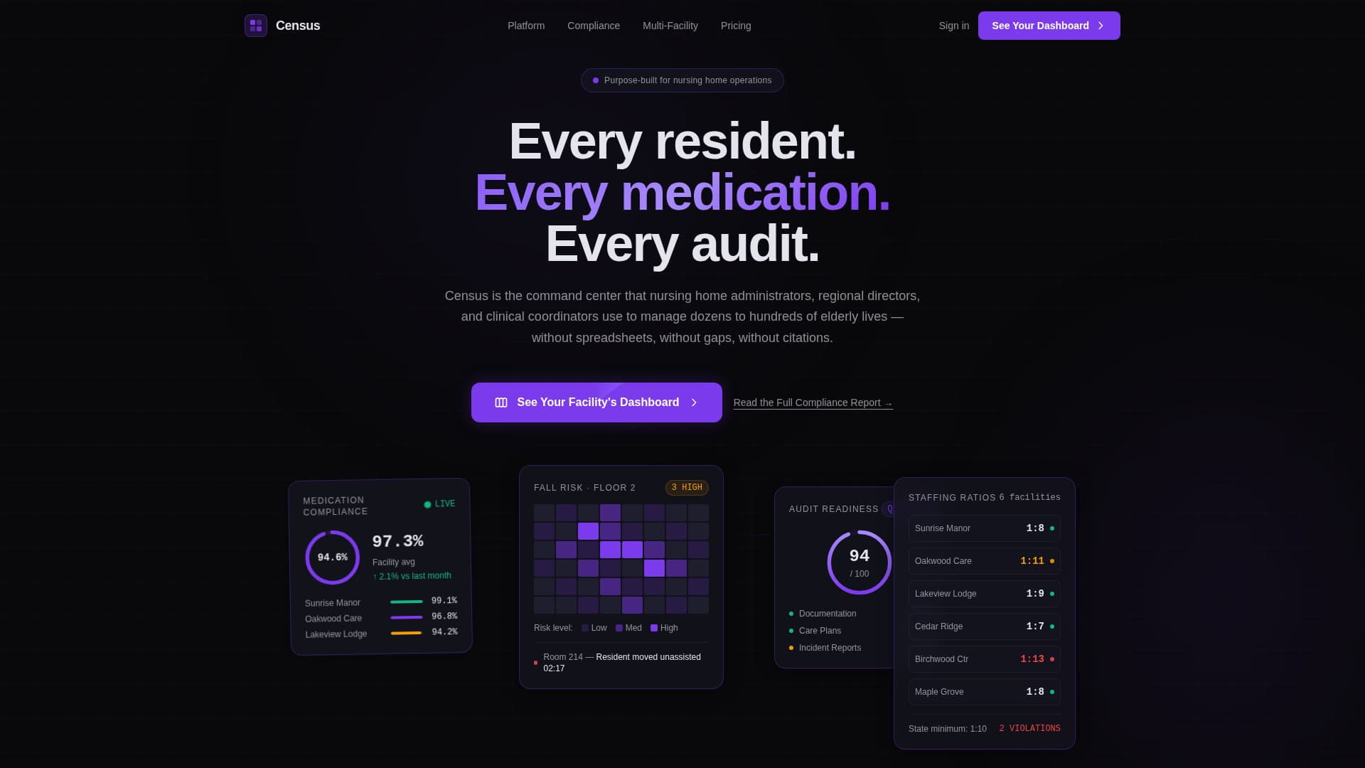 Census - Powerful Eldercare Landing Page Template