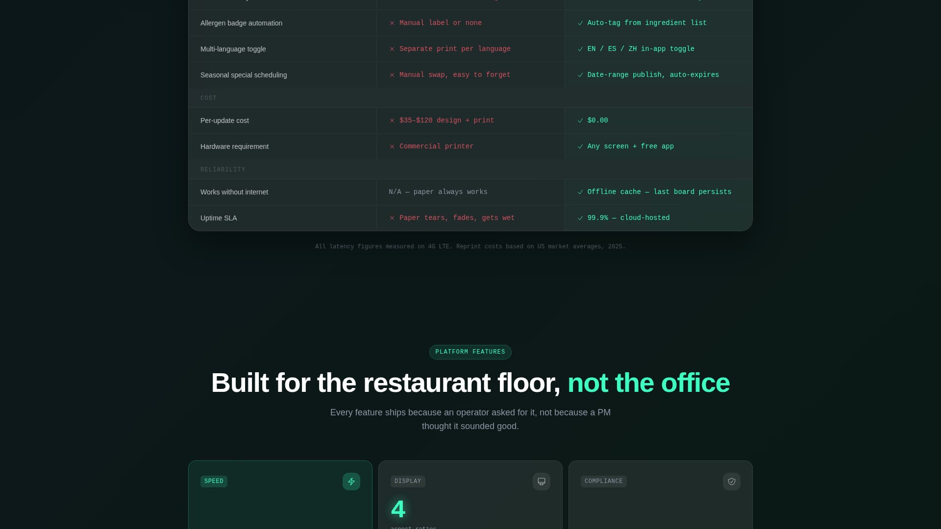 Pulse - Electric Menu Landing Page Template