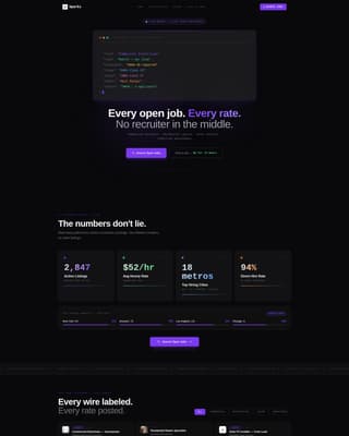 Sparks - Powerful Electrician Landing Page Template