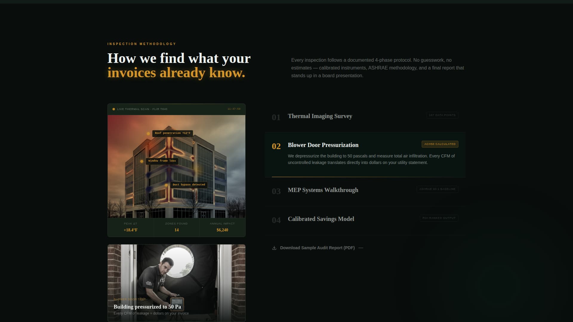 Auditron - Precision Energy Audit Landing Page Template