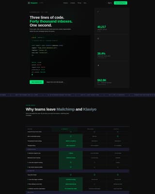 Email - Modern Marketing Landing Page Template