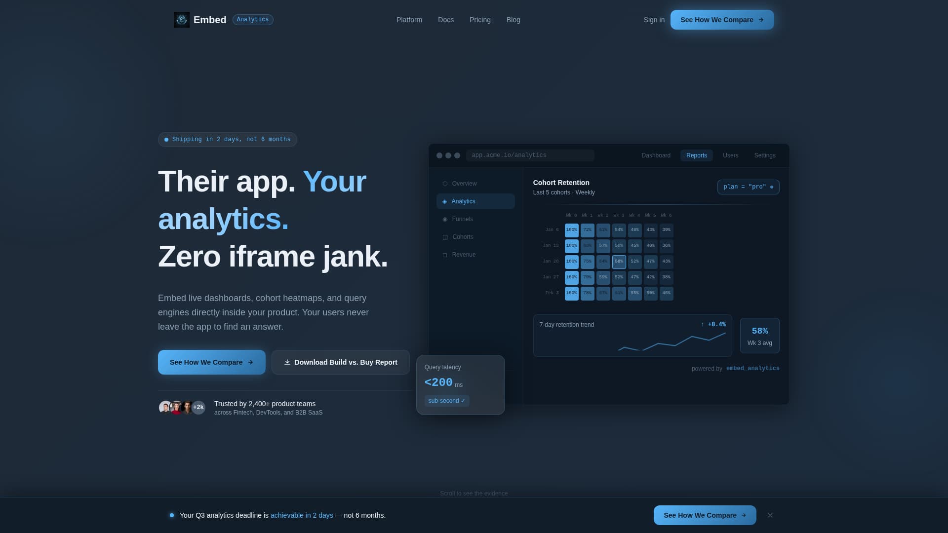Embed - Powerful Analytics Landing Page Template