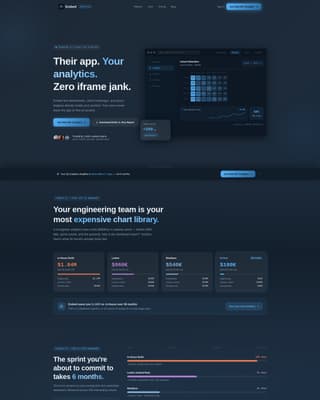 Embed - Powerful Analytics Landing Page Template