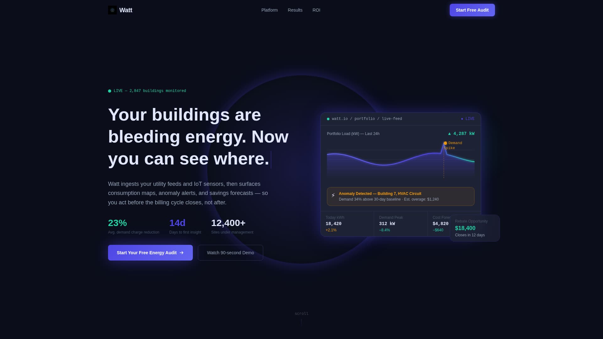 Watt - Powerful Energyanalytics Landing Page Template
