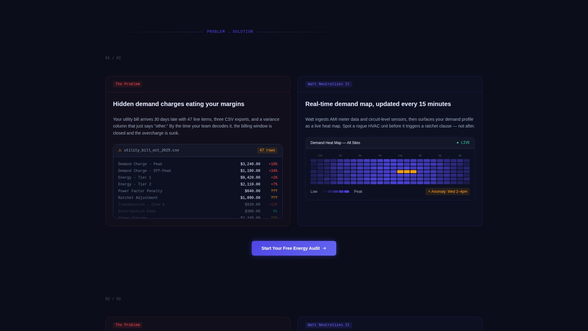 Watt - Powerful Energyanalytics Landing Page Template