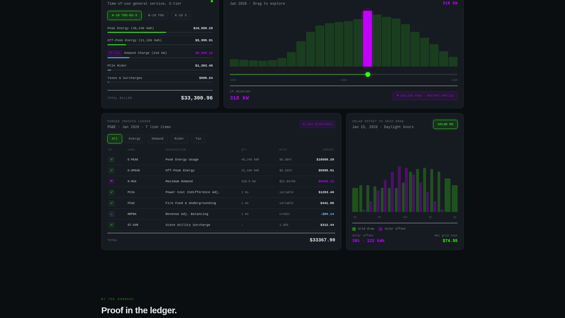 Meter - Transparent Energy Billing Landing Page Template