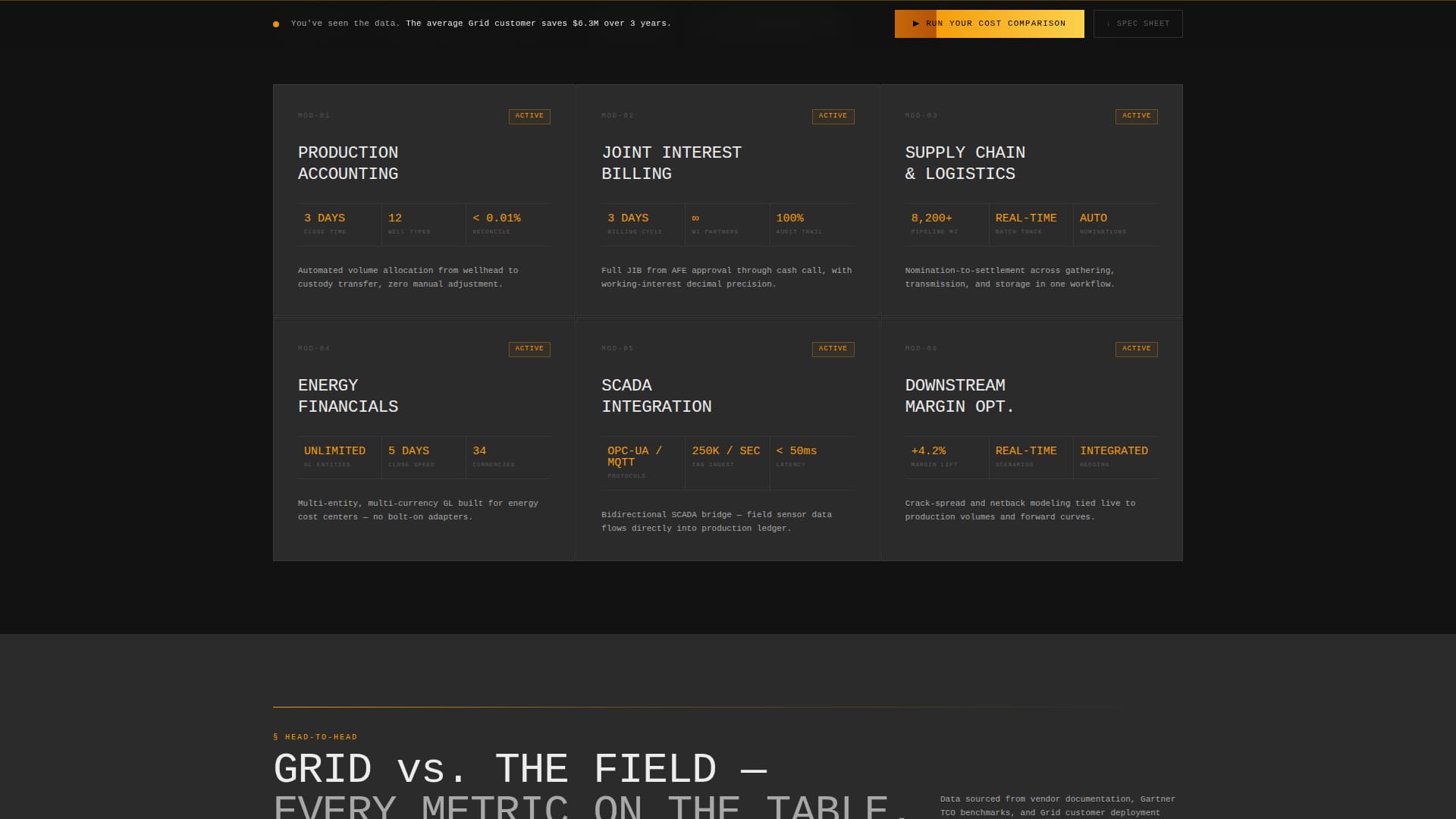 Grid - Powerful Energyerp Landing Page Template