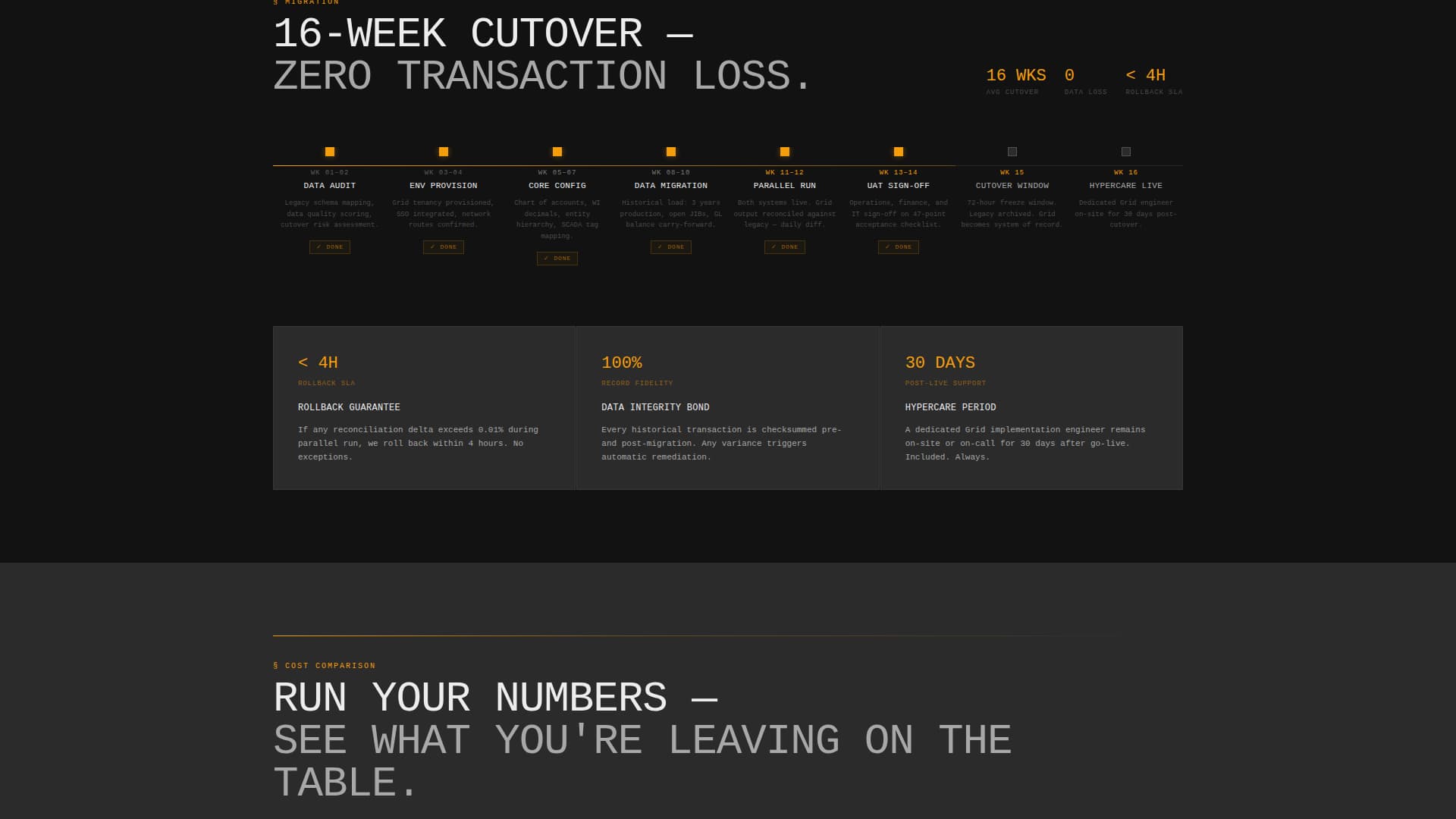 Grid - Powerful Energyerp Landing Page Template