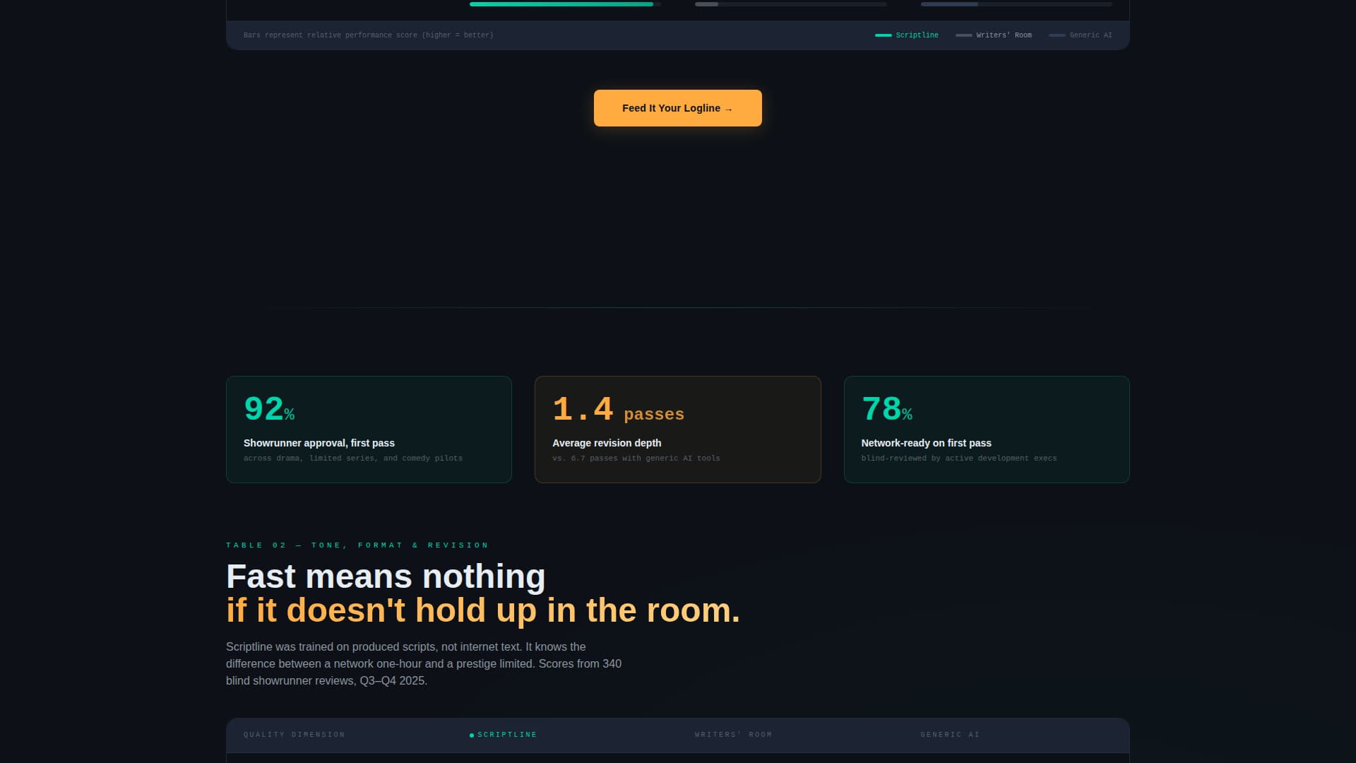 Scriptline - Powerful Entertainment Landing Page Template