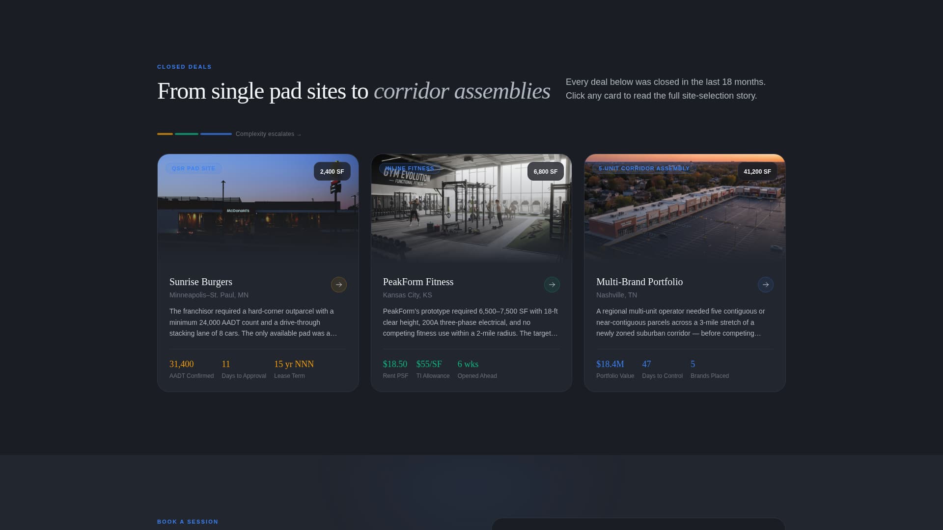 Franchisefloor - Authoritative Brokerage Landing Page Template