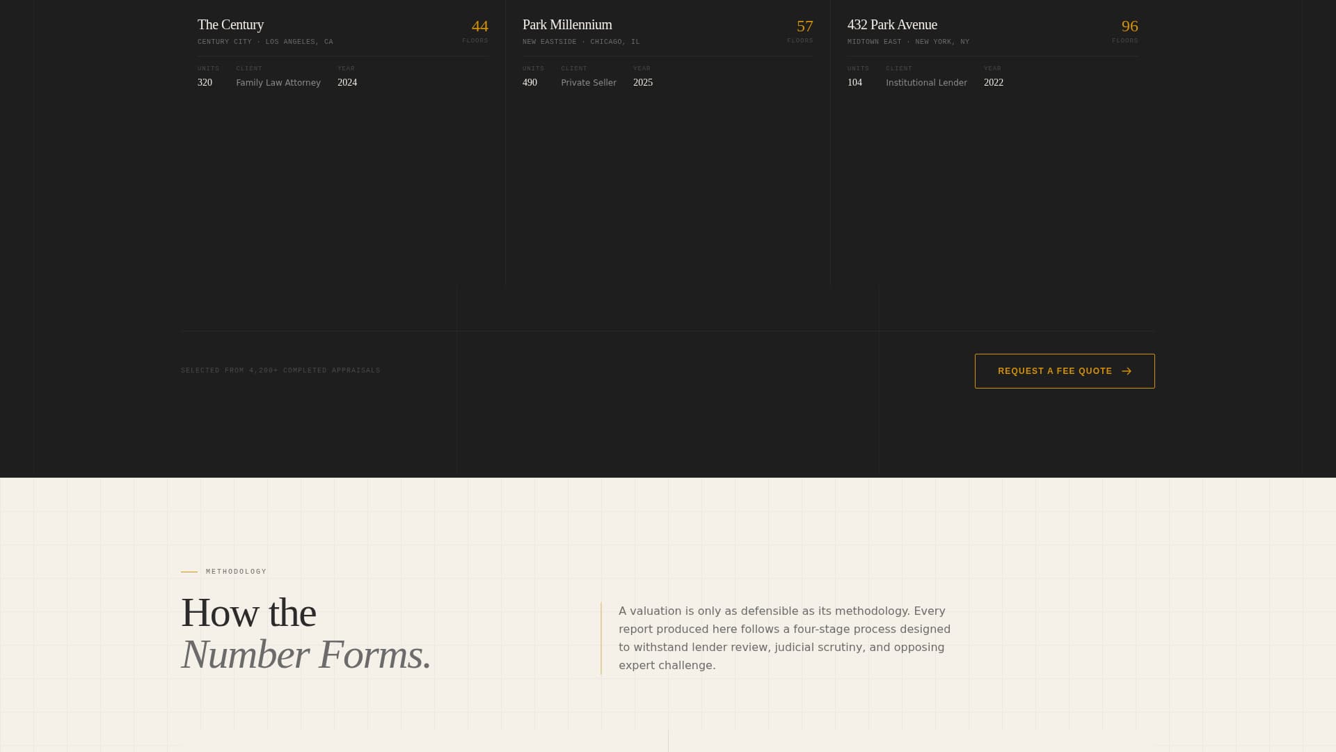 Highrise - Highconverting Residential Landing Page Template