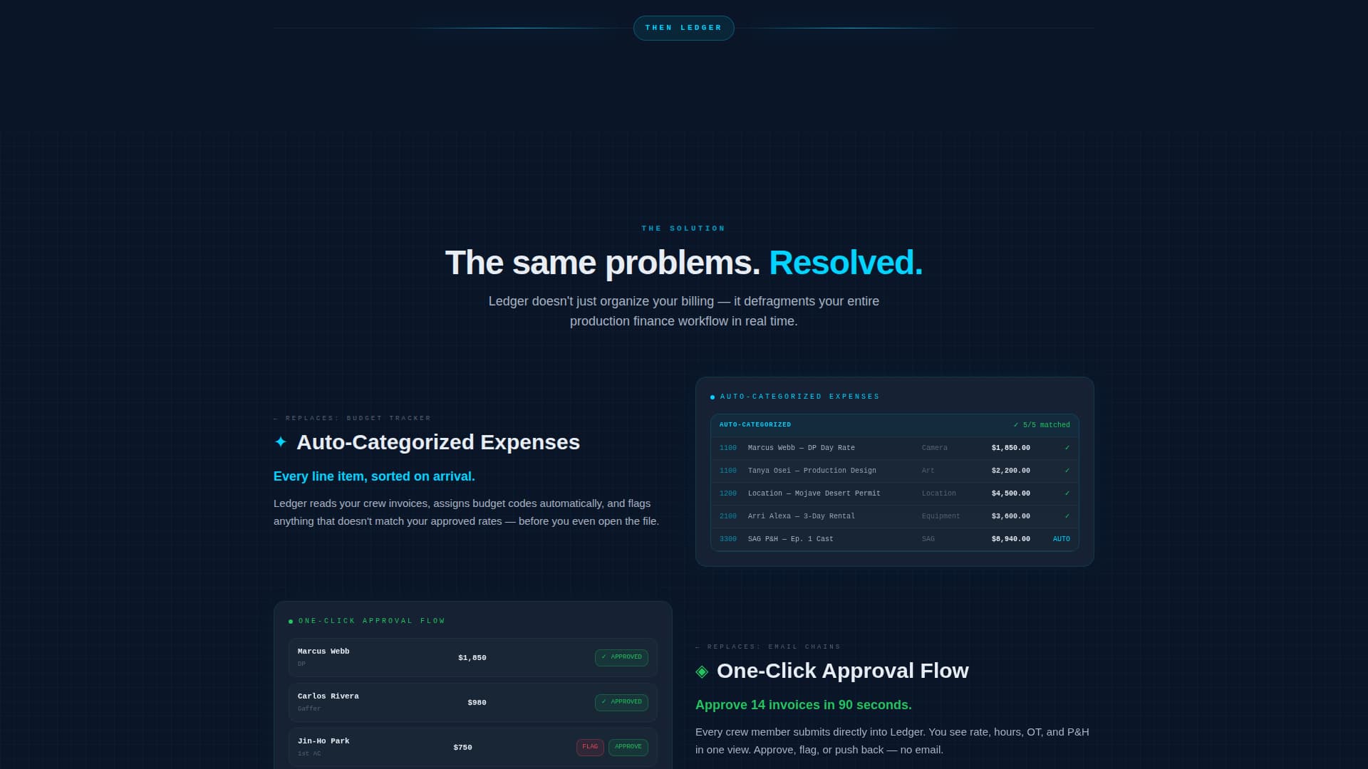 Ledger - Powerful Entertainment Landing Page Template