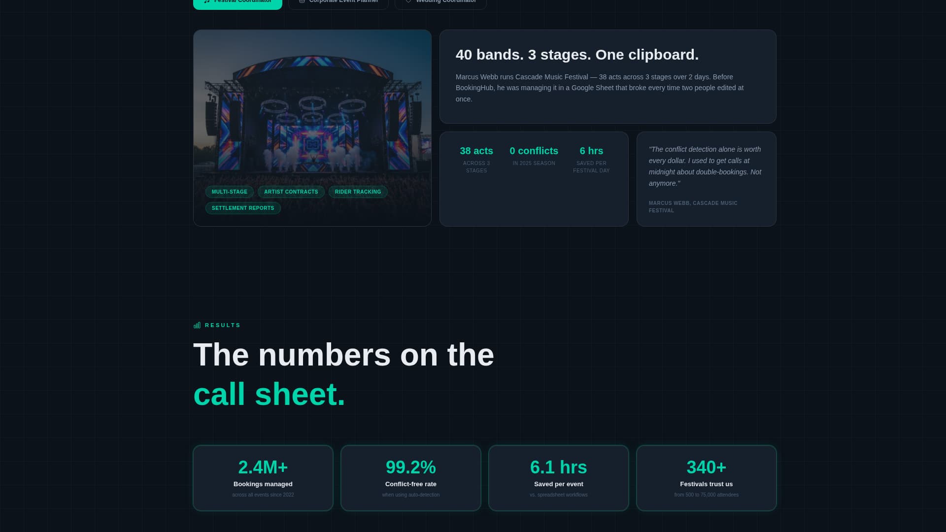 Bookinghub - Powerful Entertainment Landing Page Template