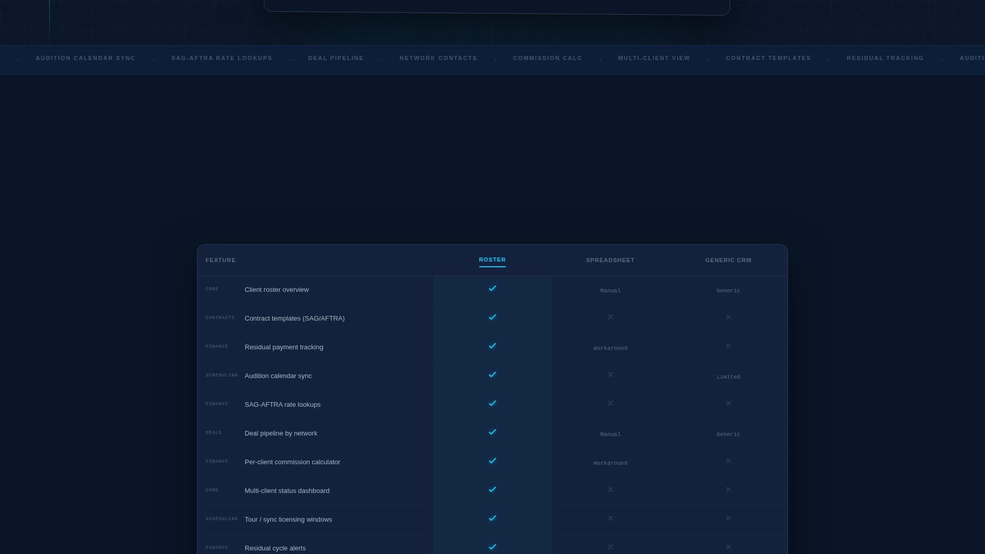 Entertainment Software & SaaS Professional Website Template