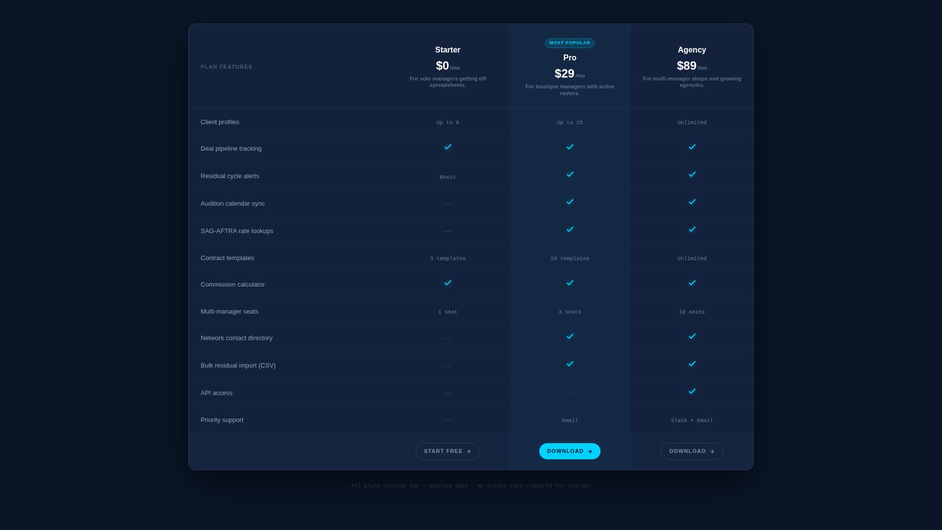 Entertainment Software & SaaS Professional Website Template